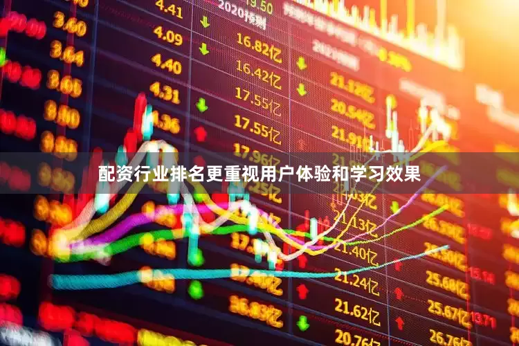 配资行业排名更重视用户体验和学习效果